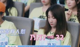 青春有你2最新排名爆料,青春偶像新格局即将诞生！